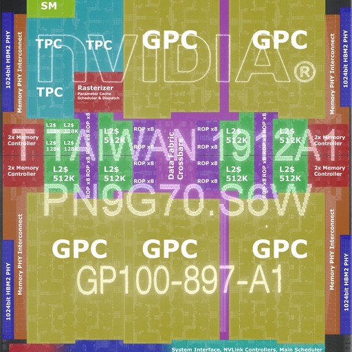GP100