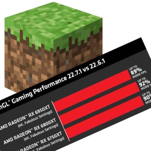 Radeon OpenGL: AMD's biggest struggle is no more... kinda